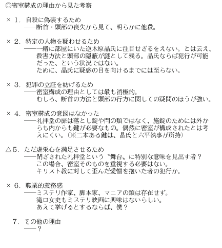 シモツキ・メモ